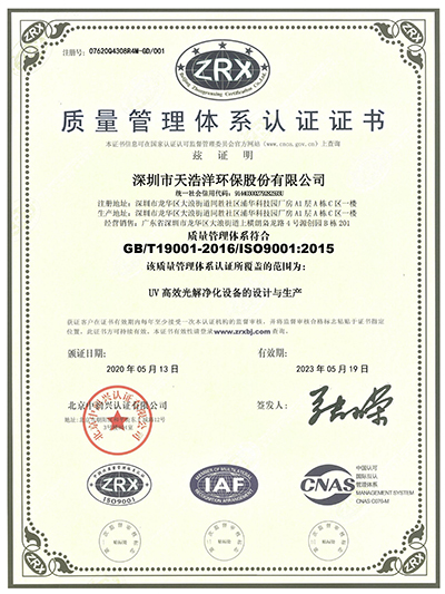 ISO9001質量管理體係認證